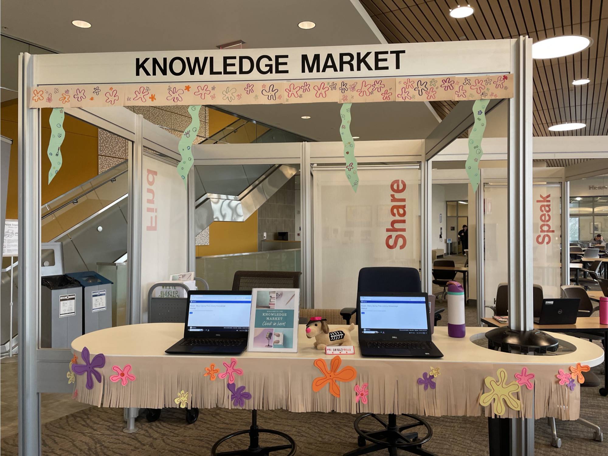 Knowledge Market